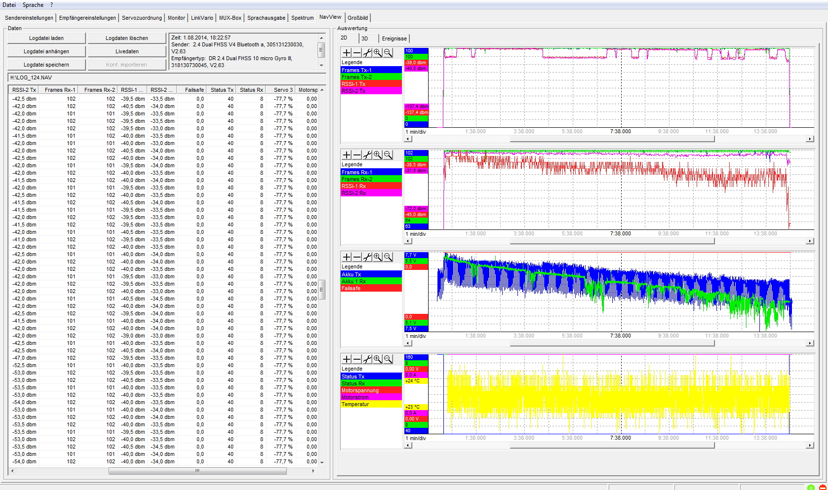 Weatronic 2.4 RF diagnostic tool - Page 100 - RCU Forums
